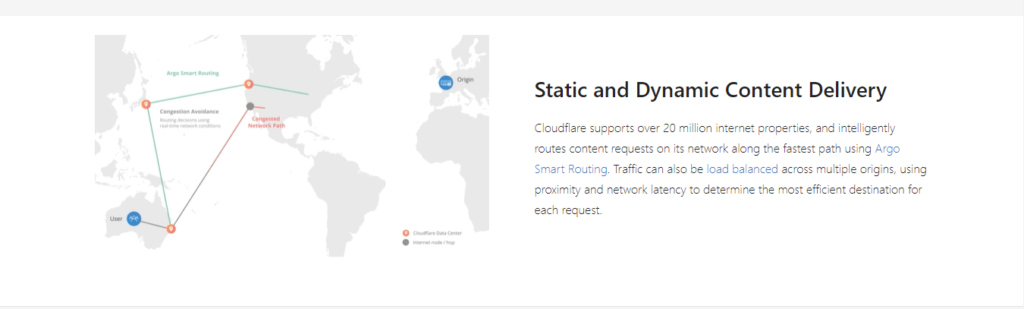 cdn graphics map