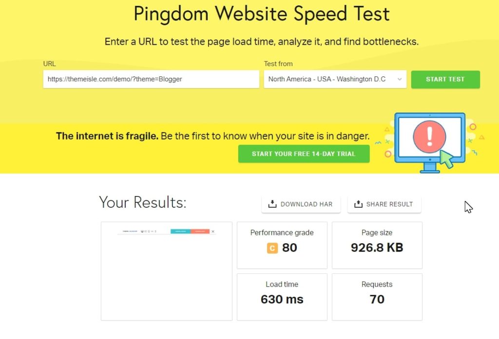 neve pingdom results
