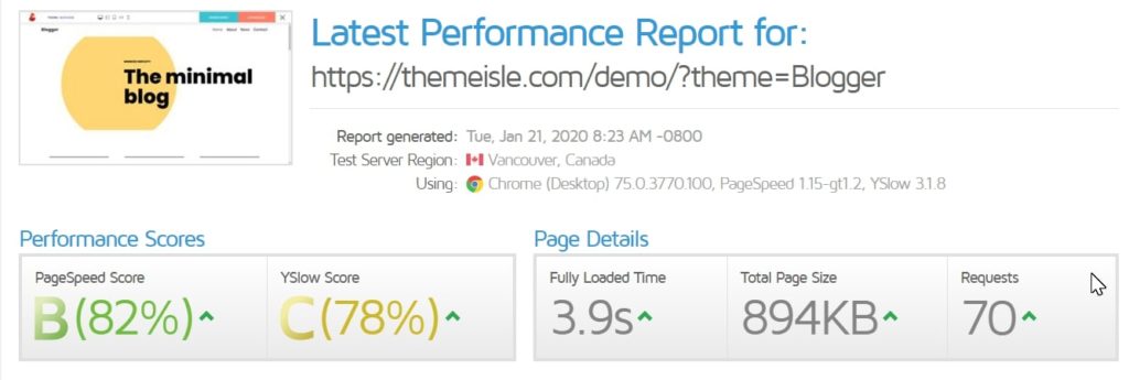 neve theme speedtest results