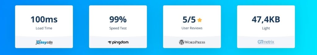 page builder framework features