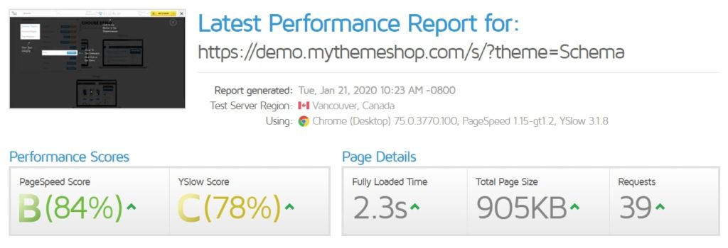 schema speedtest results