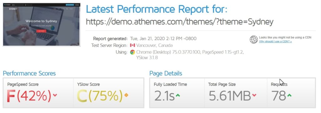 sydney theme pagespeed