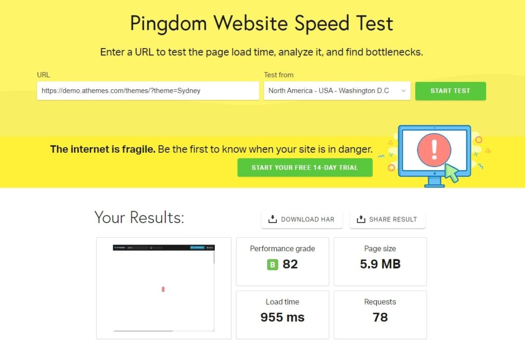 sydney theme pingdom results